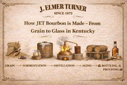 Bourbon aging process